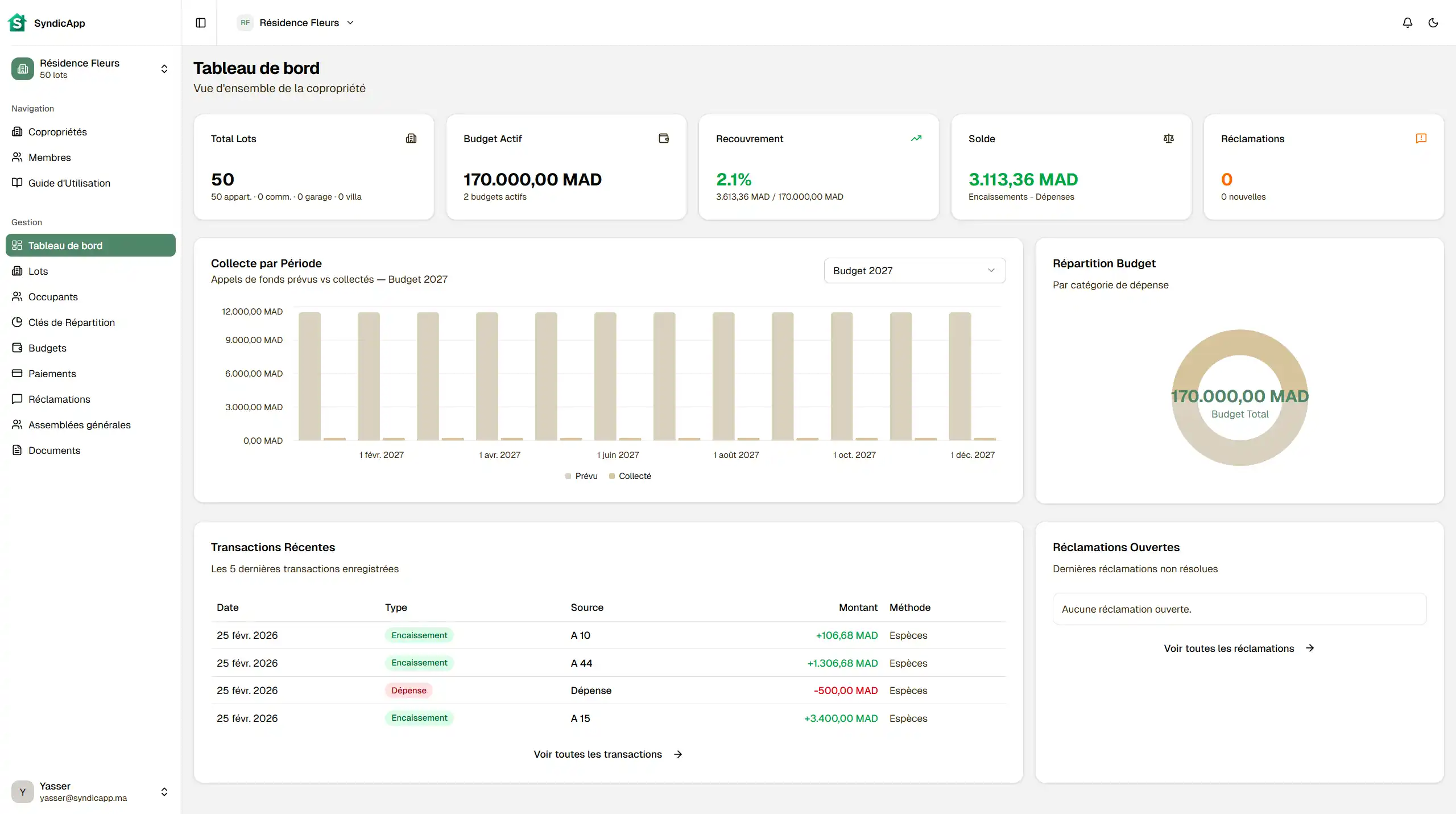 syndicapp - tableau de bord logiciel syndic maroc